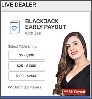 Bovada Live Dealer Games